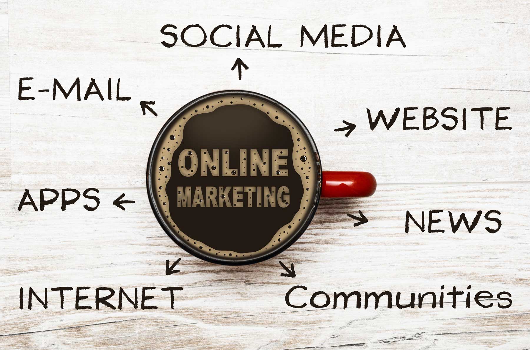 Online-Marketing Dieburg