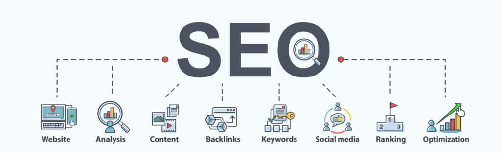 Besser als Ihre Konkurrenz! Mit diesen Tipps werden Sie ganz schnell ein besseres Google Ranking erzielen.