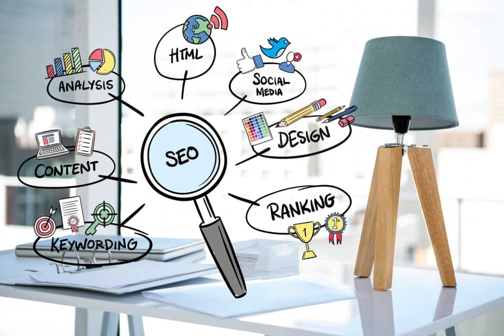 Wie Sie mit dem richtigen Local Listing Management auf allen Portalen und Plattformen sichtbar werden.